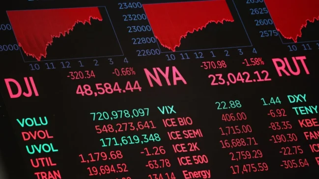 Dow Jones