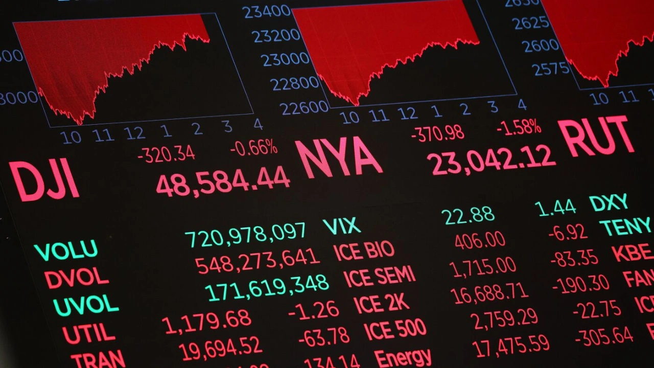 Dow Jones